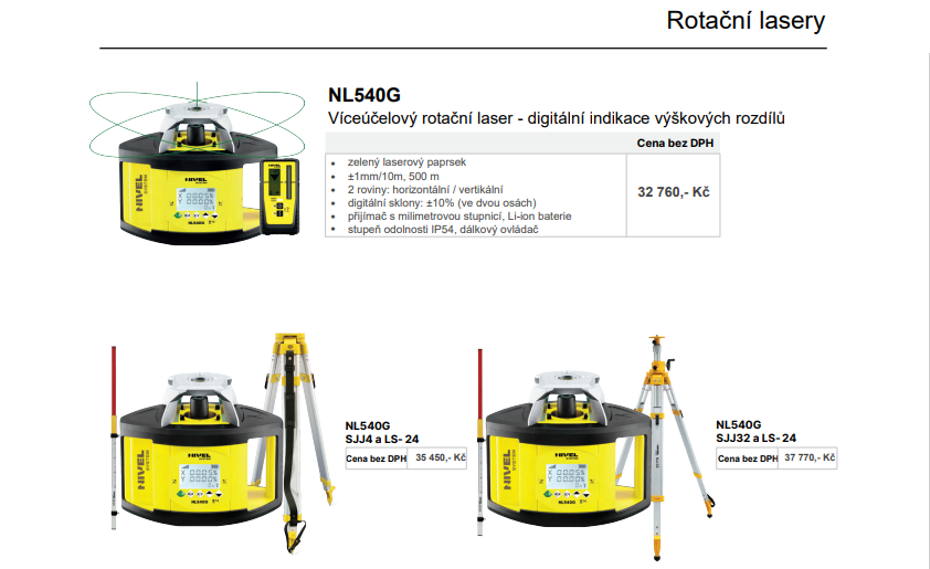 nl540g blog